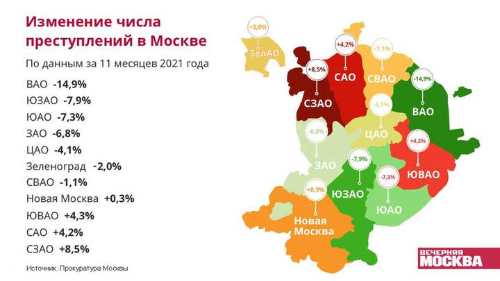 Мечникова 54а самара прокуратура карта