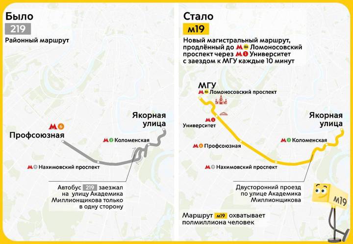 Новый частый магистральный маршрут запустили на юге и юго-западе Москвы