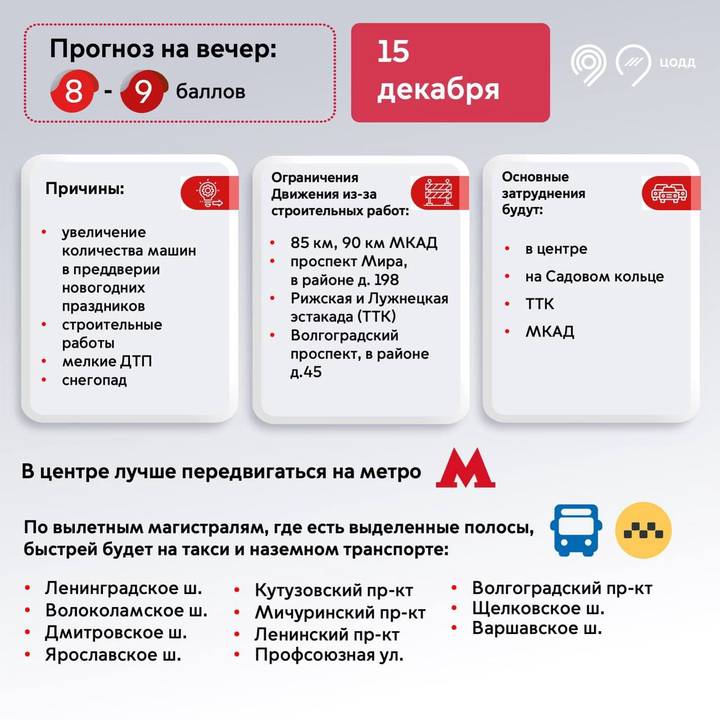 Дептранс порекомендовал водителям пересесть на городской транспорт из-за непогоды