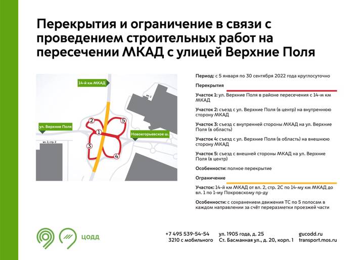 Схема движения на съездах с 14-го километра МКАД изменится с 5 января