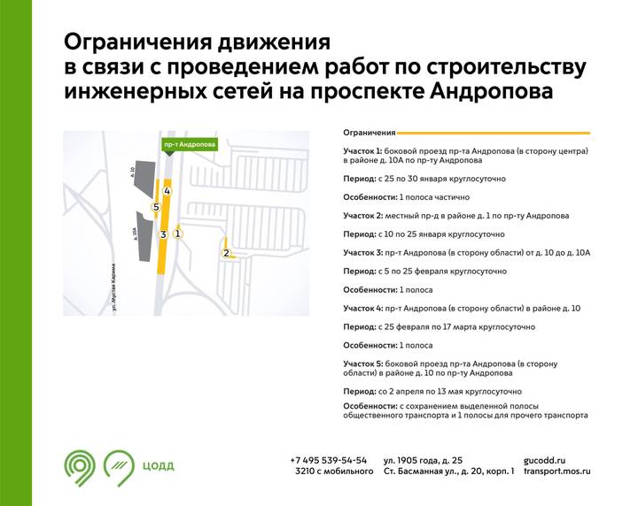 Движение ограничат на участках бокового проезда проспекта Андропова