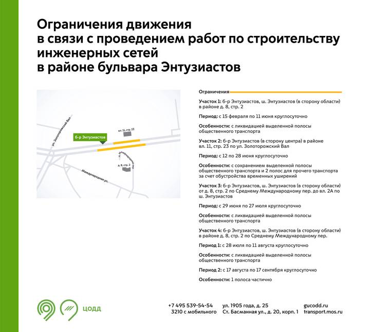 Движение в районе бульвара Энтузиастов ограничат из-за инженерных работ