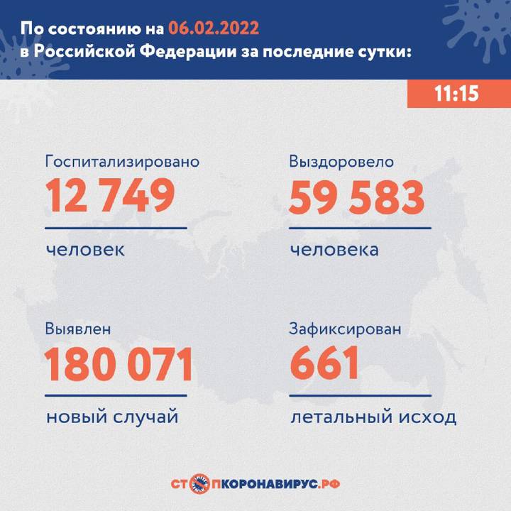 В России за сутки более 180 тысяч человек заболели коронавирусом