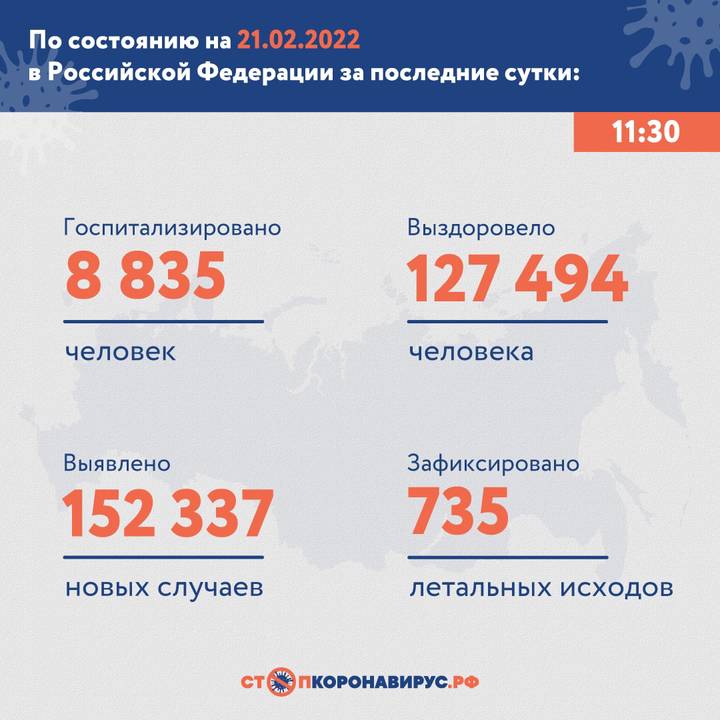 За сутки в России обнаружено 152 337 новых случаев коронавируса