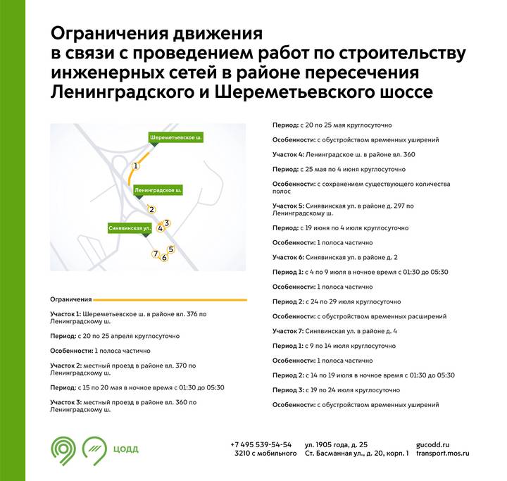 Движение на нескольких участках Ленинградского шоссе будет ограничено