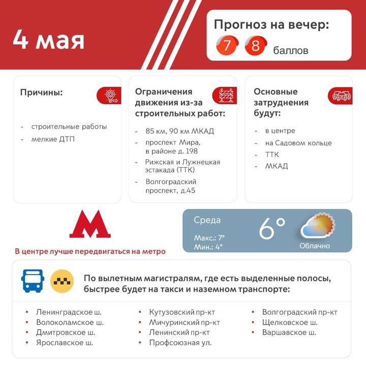 Москвичам назвали участки с затрудненным движением вечером 4 мая
