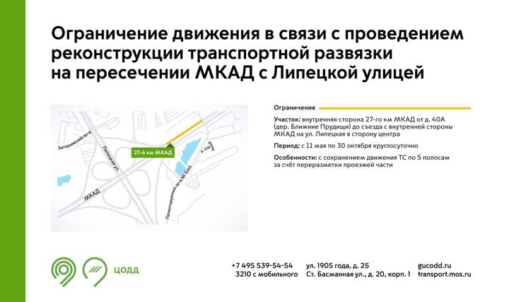 Движение ограничат на пересечении МКАД с Липецкой улицей