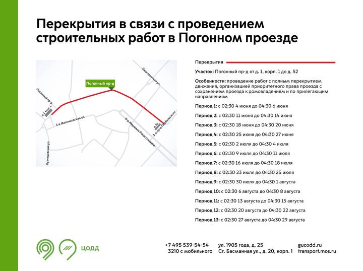 Движение на двух улицах Москвы ограничат с 4 июня