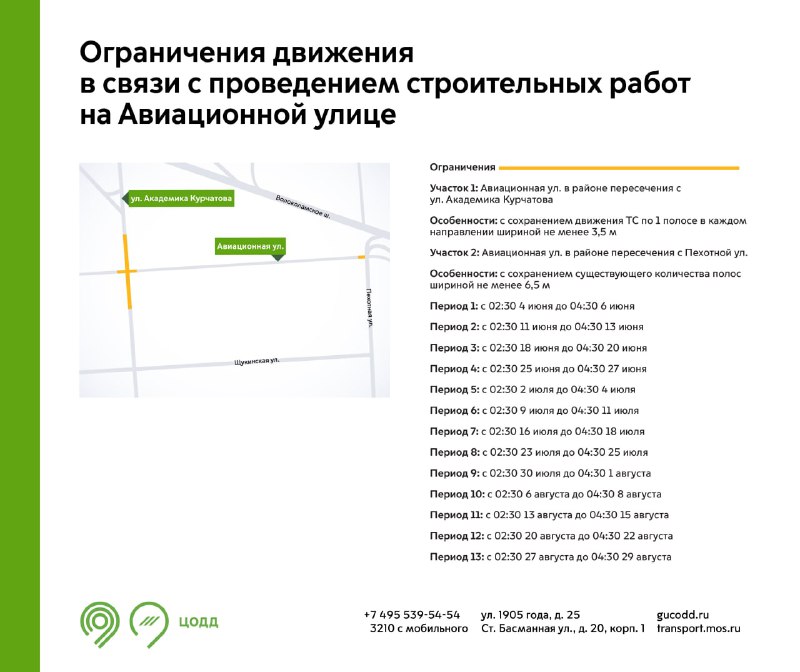 Движение на участках Авиационной улицы ограничат из-за строительных работ