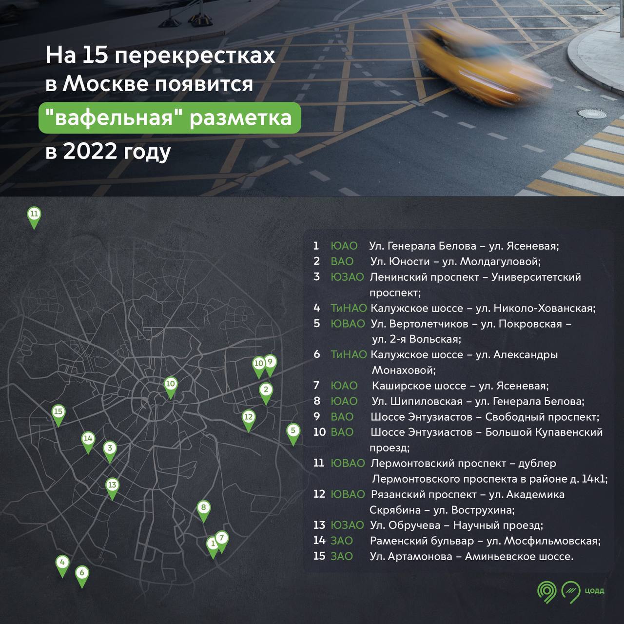 Москвичам рассказали, где появится вафельная разметка в 2022 году