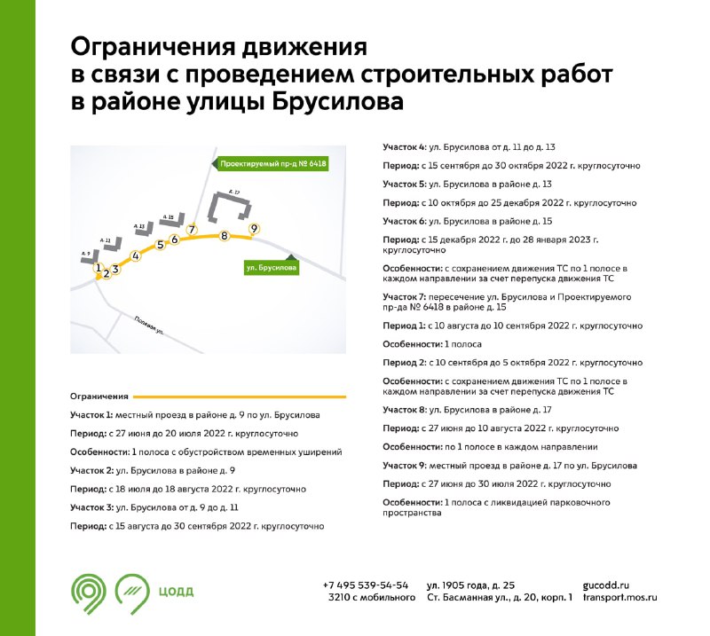 Схема движения транспорта изменится в двух районах столицы 