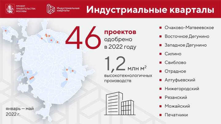 Собянин рассказал о реорганизации неэффективных промзон в Москве
