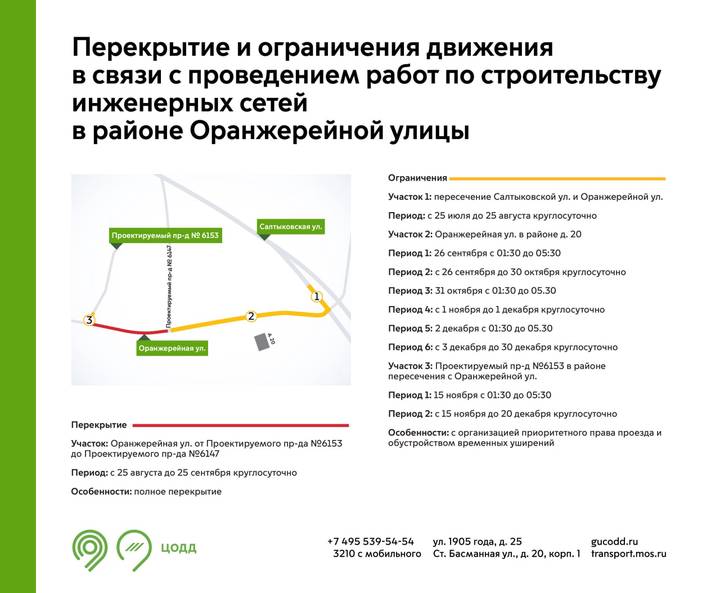 Схема движения на Златоустовской улице временно изменится с 25 июля