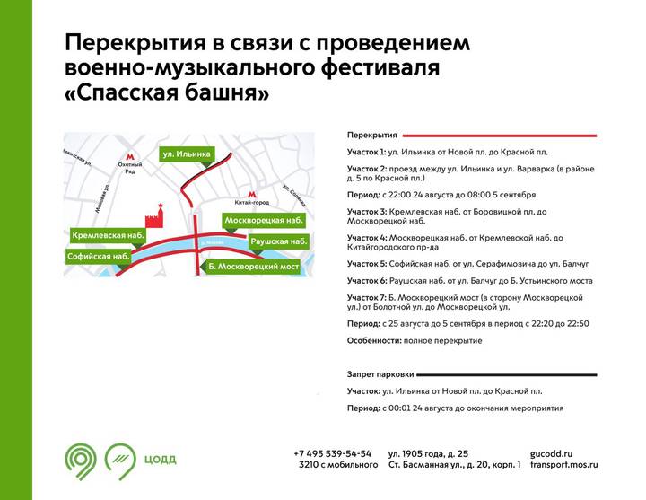 Orang-orang Moskow memberi tahu tentang pembatasan lalu lintas di beberapa bagian jalan