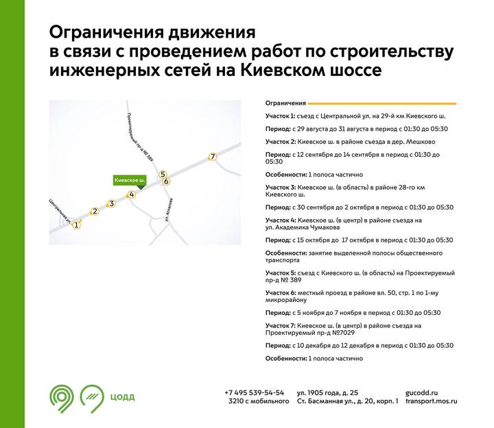 Движение на участке Киевского шоссе в ТиНАО временно ограничат с 29 августа