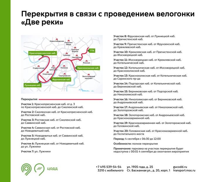 Несколько улиц в центре Москвы перекроют 4 сентября из-за велогонки «Две реки»