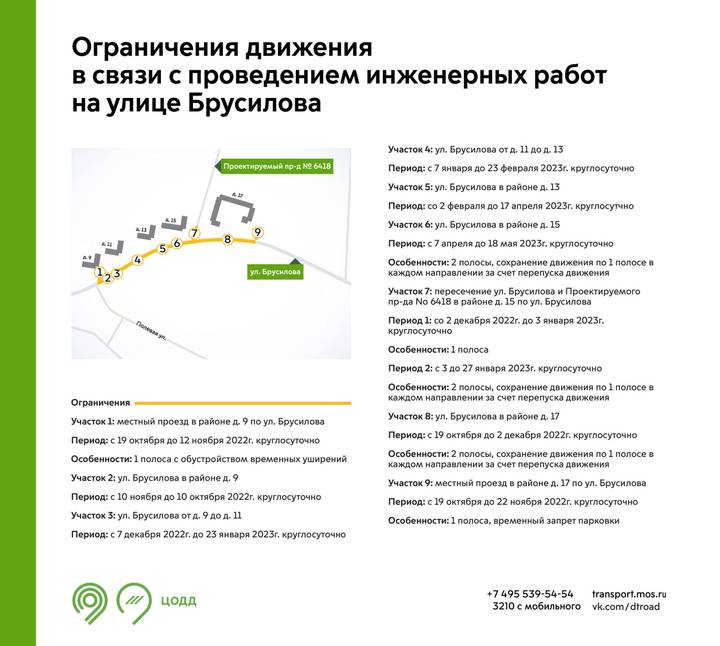 Улицу Брусилова в Москве частично перекроют с 19 октября