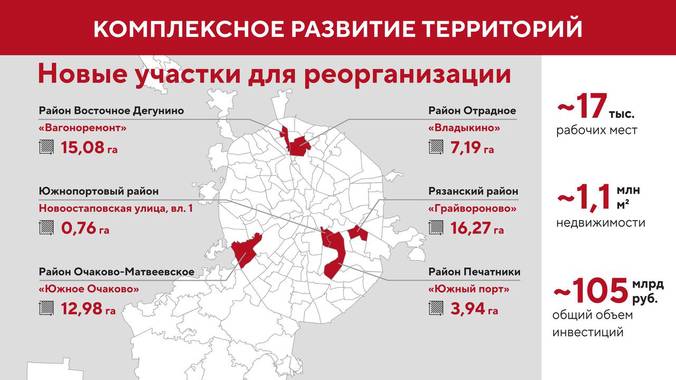 Фото: Telegram / Мэр Москвы Сергей Собянин