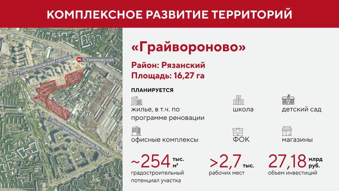 Фото: Telegram / Мэр Москвы Сергей Собянин