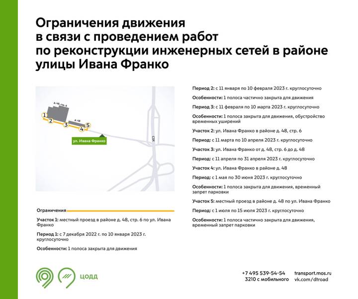 Движение транспорта на западе Москвы частично ограничат с 7 декабря
