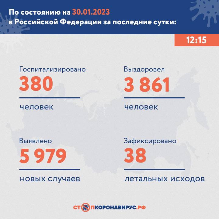 Менее 40 смертей зафиксировали в России из-за ковида за сутки