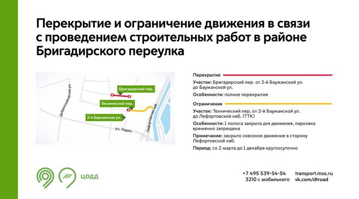 Участок Бригадирского переулка будет закрыт до декабря