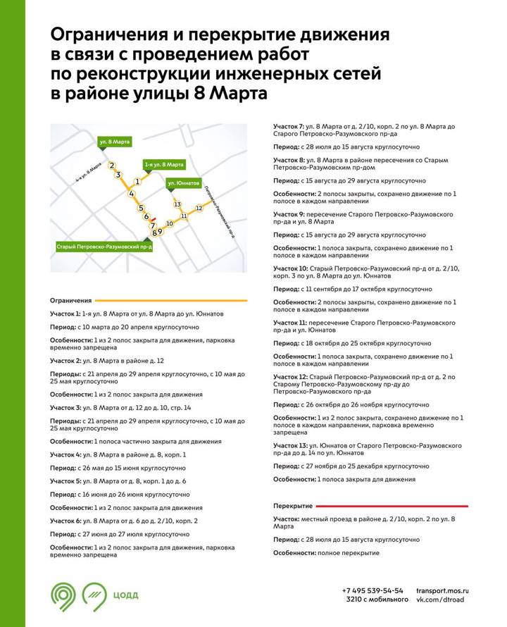 Движение в районе улицы 8 Марта частично перекроют до декабря