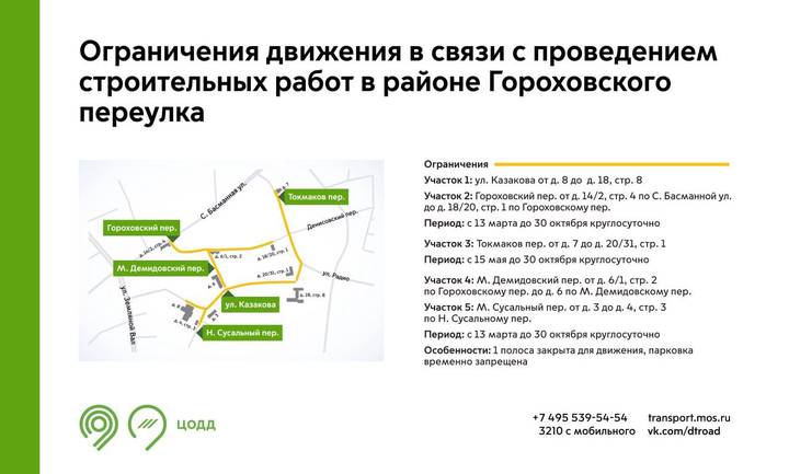 Движение в районе Гороховского переулка будет недоступно до конца октября