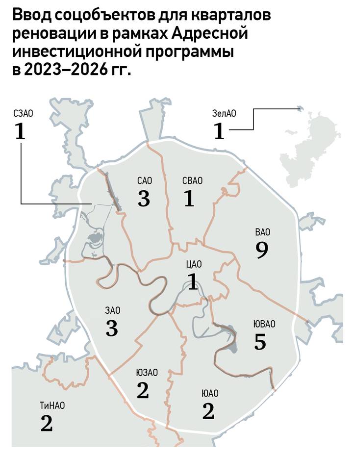 Современные больницы и школы украсят мегаполис