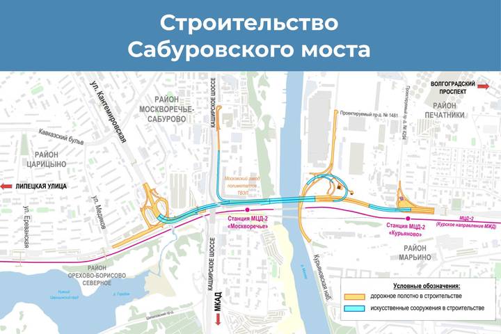 Строительство моста в москворечье сабурово