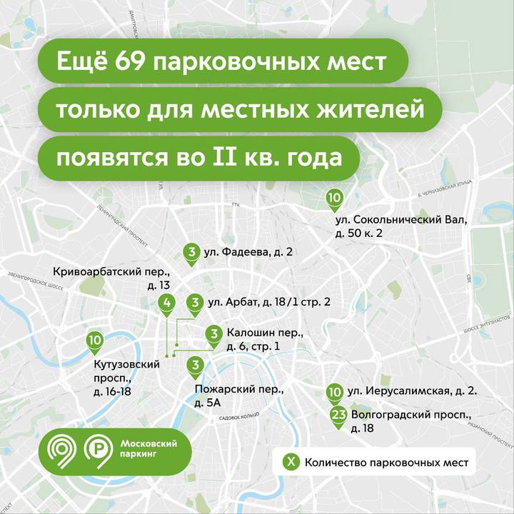 В Москве появится минимум 69 новых парковочных мест до конца июня