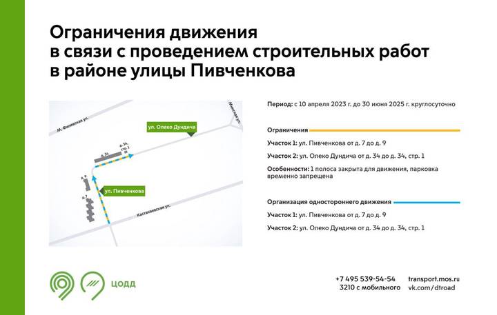 Движение на участках улиц Пивченкова и Олеко Дундича изменится с 10 апреля