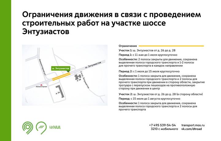 Движение на участке шоссе Энтузиастов ограничат с 11 мая