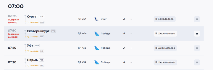 Фото: Онлайн-табло аэропорта Внуково (скриншот) Фото: Онлайн-табло аэропорта Внуково (скриншот)