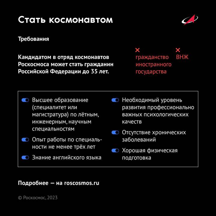 Фото: Telegram / Роскосмос