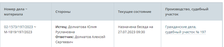 Жена Гуфа Юлия Королева официально подала на развод