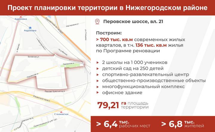 Собянин: Создадим более 6,4 тысячи рабочих мест на юго-востоке Москвы