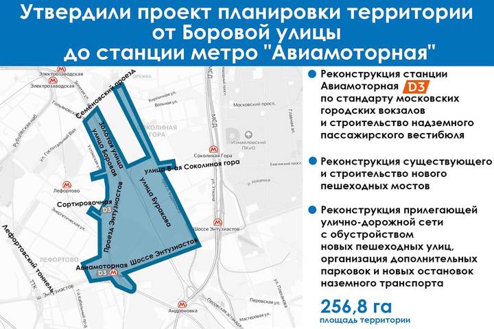 Фото: Сайт Сергея Собянина