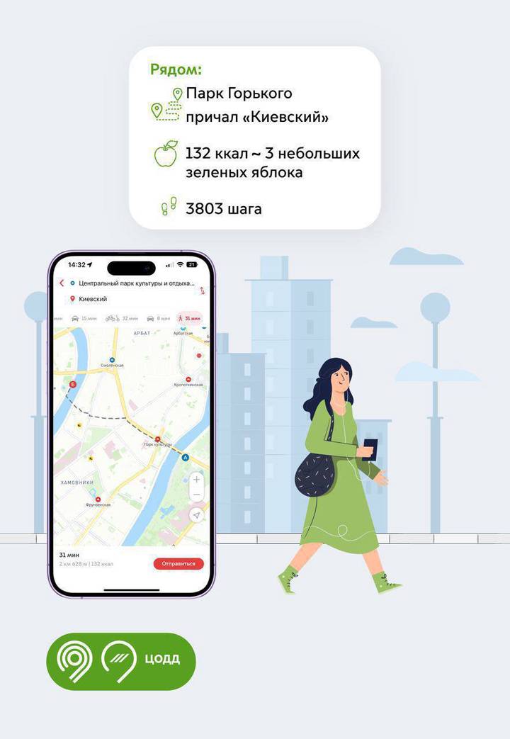 Фото: Пресс-служба ЦОДД