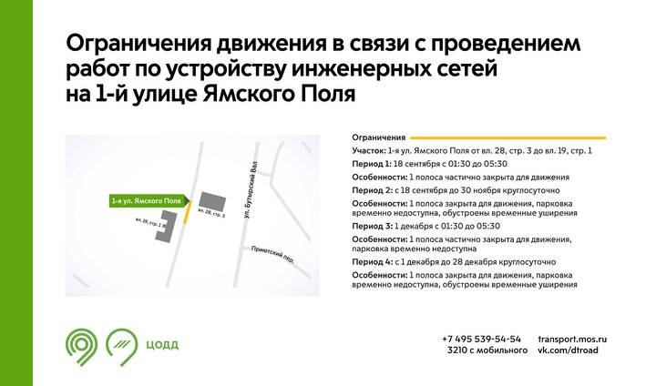 Движение на участке 1-й улицы Ямского Поля ограничили до конца года