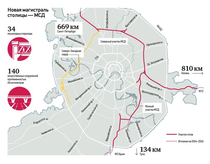 Расширение границ москвы 2024. Расширение территории Москвы 2022. 69 Км МКАД. Территория МКАД Москва. Новые границы Москвы к 2025.