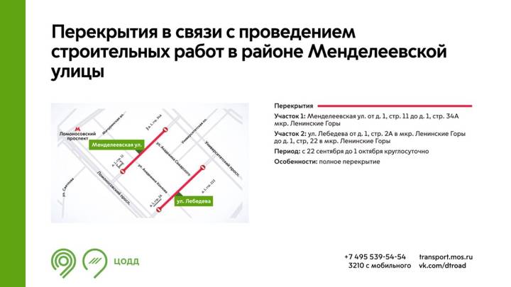 Участки Менделеевской улицы будут закрыты для движения с 22 сентября