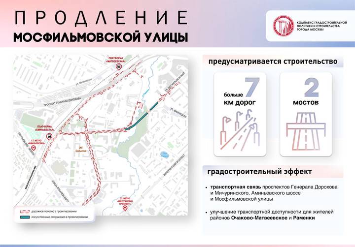 Собянин сообщил о продлении Мосфильмовской улицы на западе Москвы