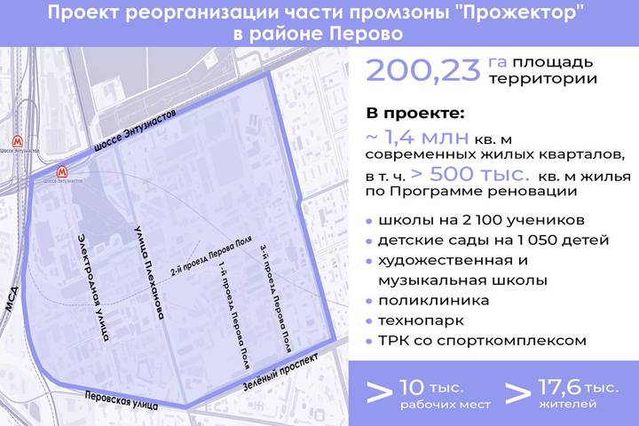 Собянин рассказал, как преобразится территория промзоны «Прожектор» в Перове