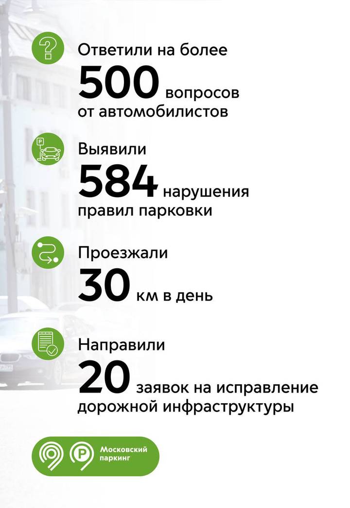 Подведены итоги работы контролеров-роллеров «Московского паркинга»