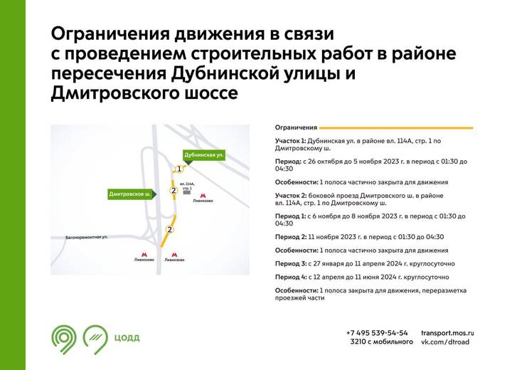Фото: mos.ru / Официальный сайт мэра Москвы