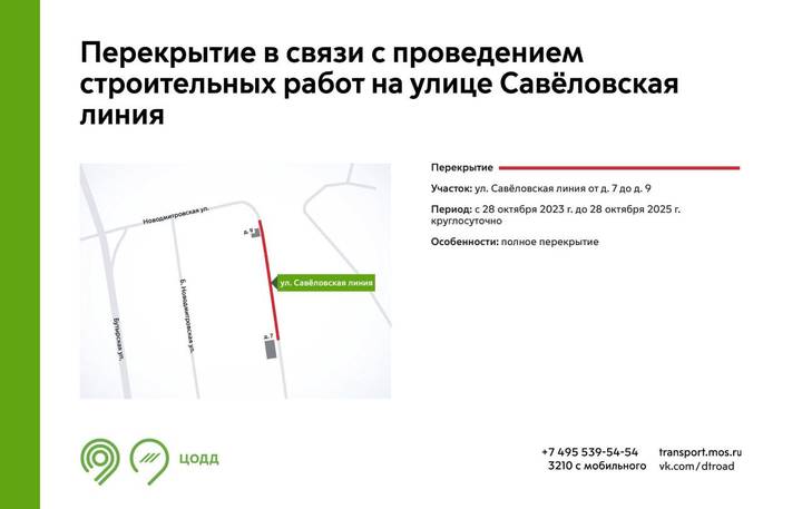 Фото: mos.ru / Официальный сайт мэра Москвы