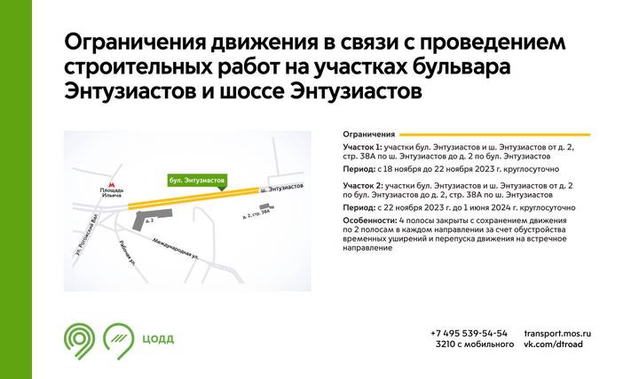 Движение на участках шоссе и бульвара Энтузиастов ограничат до лета