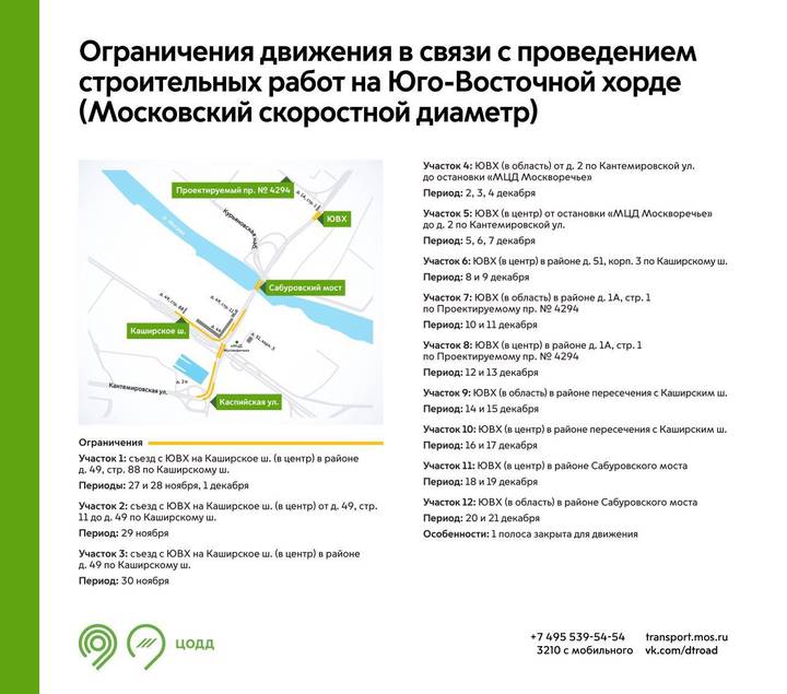 Фото: mos.ru / Официальный сайт мэра Москвы
