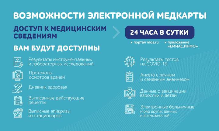 Собянин рассказал о запуске упрощенного доступа к электронной медкарте